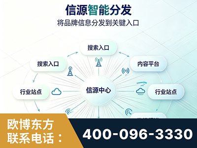 曲阜-信源智能分发