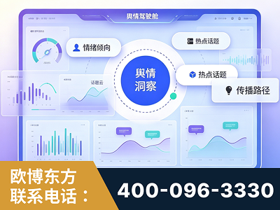 曲阜-品牌舆情分析