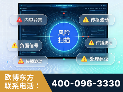 曲阜-场景问题监测