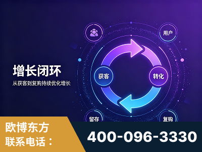 曲阜-服务有保障，一企一案深度诊断