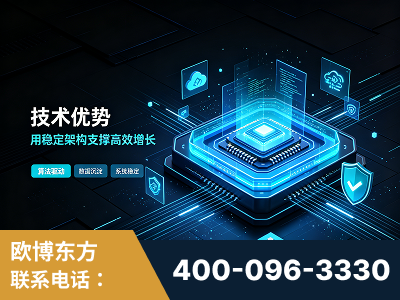 曲阜-技术优势：全网语义优化先驱者，自研多个系统确保技术先进性